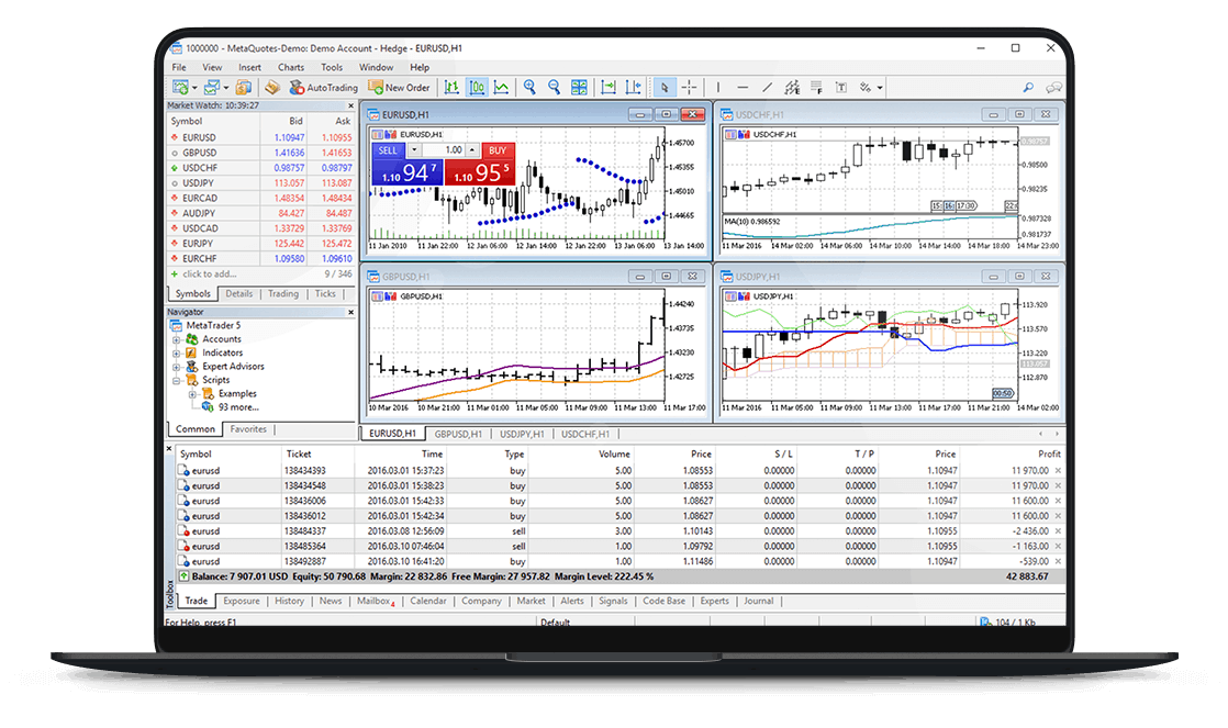 MetaTrader Virtual